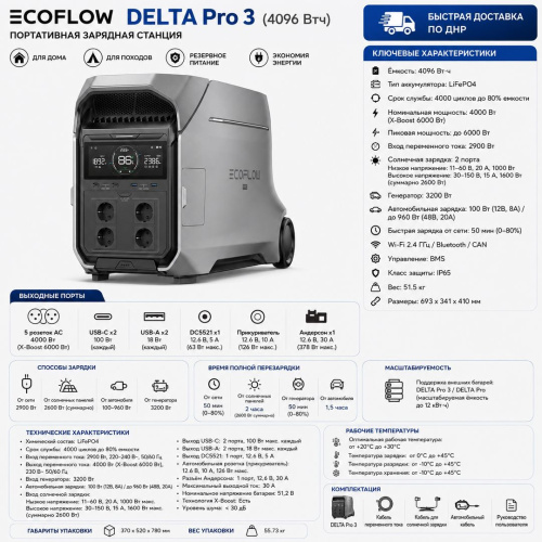 Портативная электростанция EcoFlow DELTA Pro 3 (4096 Втч)