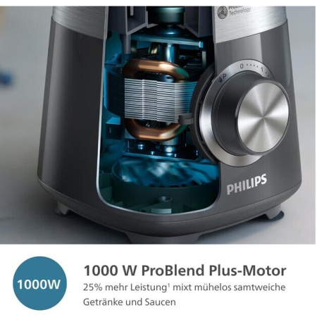 Блендер PHILIPS HR3020/20