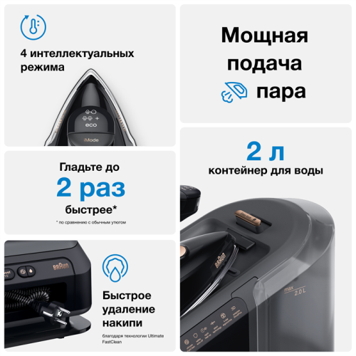 Парогенератор BRAUN IS7286BK