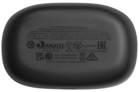 Наушники TWS JBL Endurance Peak 3 черный